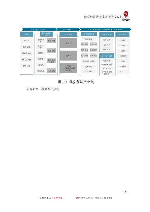 2376股票投資佈局指南：2024台股趨勢解析產業動向+專家評析