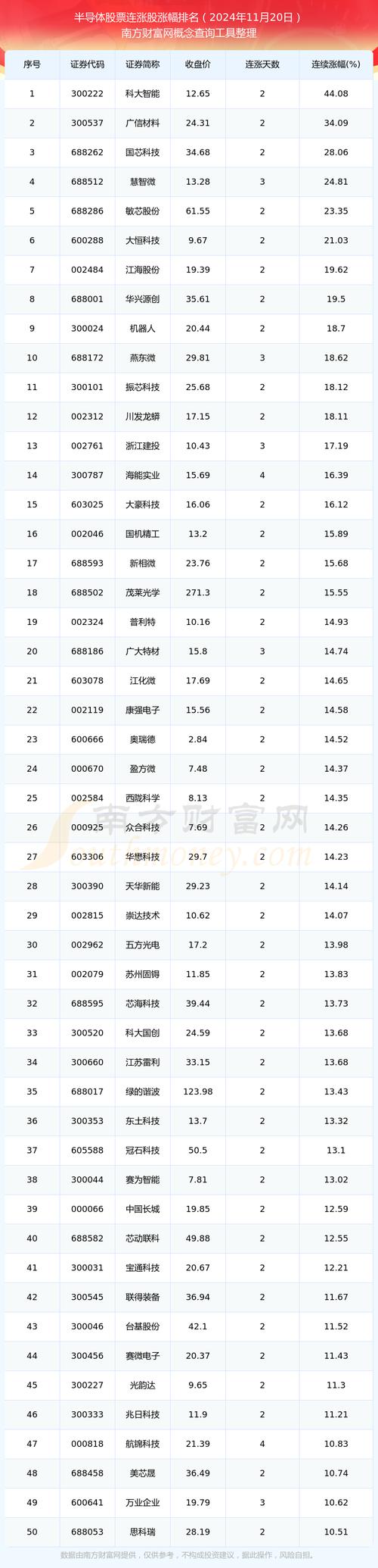 2633股票現在可以買嗎？2024半導體產業趨勢分析〔專家推薦〕