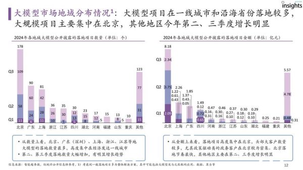 2376股票投資佈局指南：2024台股趨勢解析產業動向+專家評析