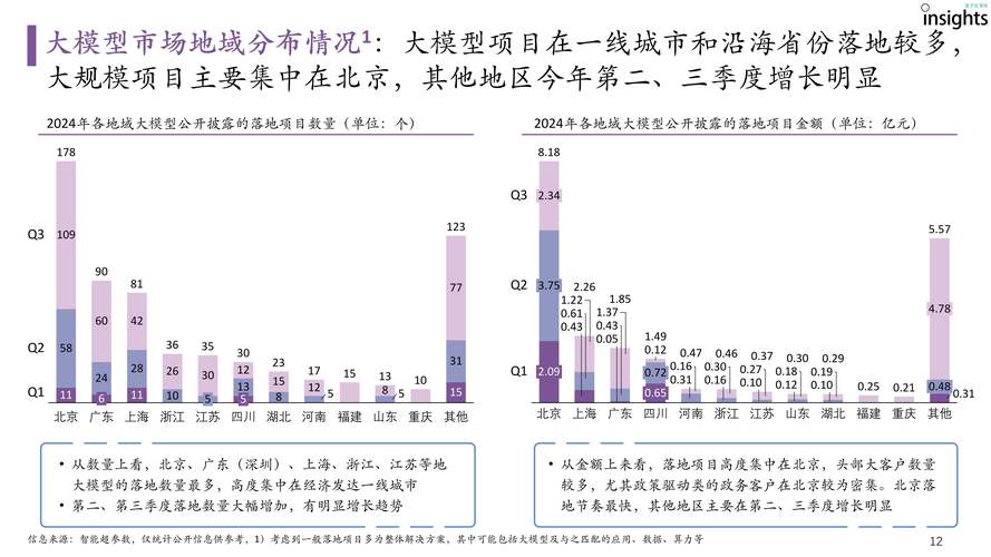 2376股票投資佈局指南：2024台股趨勢解析產業動向+專家評析