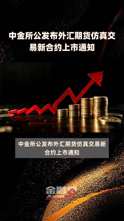 台中商銀外匯、台中商銀外匯專業策略與國際趨勢指南