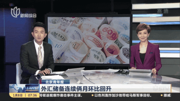 外匯討論區-外匯市場動態解析與實戰交易策略深度探討專區