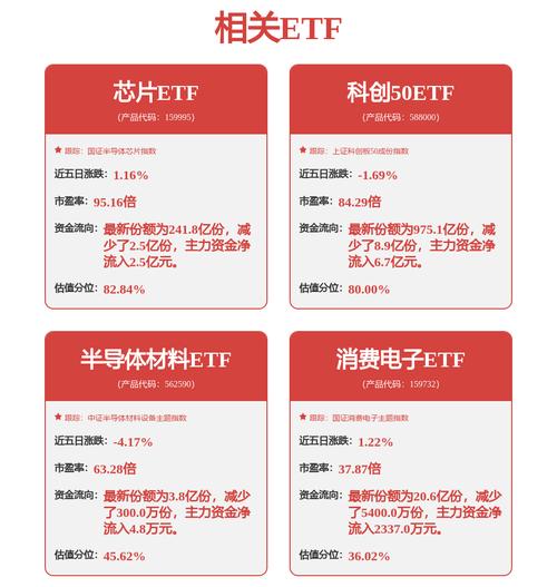 6669股票值得投資嗎？2024台灣半導體產業趨勢解析〔法人觀點〕