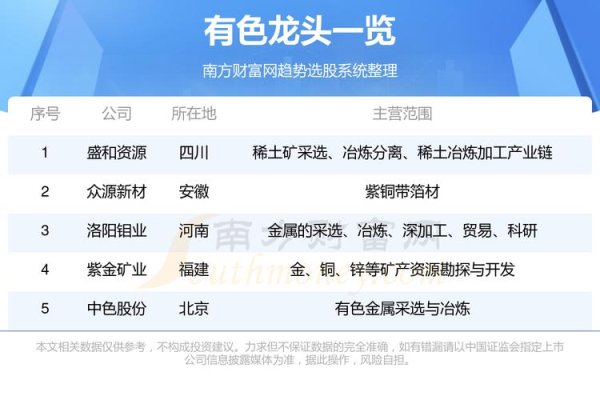 711股票怎麼買？台灣超商龍頭投資3步驟2024券商App實測