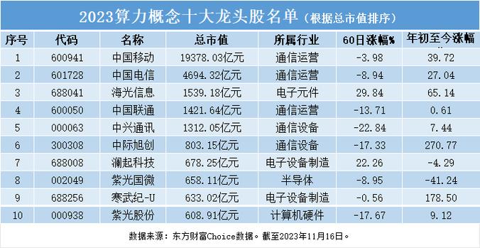 711股票怎麼買？台灣超商龍頭投資3步驟2024券商App實測