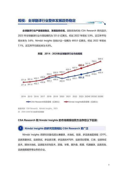 Anycolor股票投资潜力如何？2025年VTuber行业增长275亿美元财报数据与市场份额分析