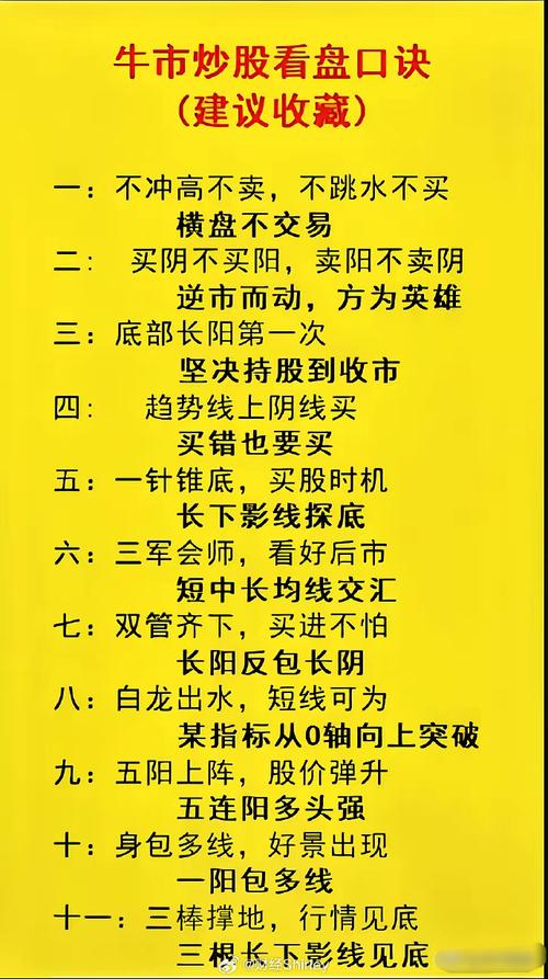 BHNE股市如何獲利？台灣投資者2023必備的進場時機與操作技巧
