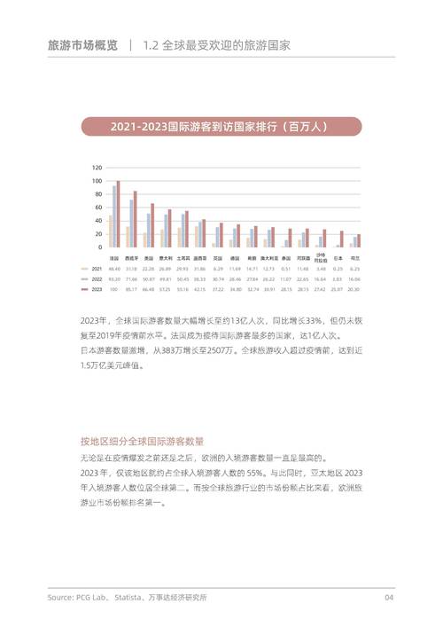 Clubhouse股票：2021年马斯克效應與2024年40億估值潮下的投資邏輯數據解析