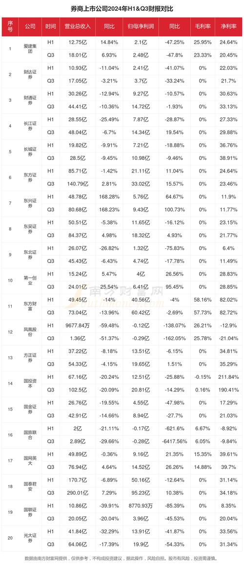 ChatGPT股票2025年投資佈局：三大熱門概念股與市場趨勢解析〔券商數據推薦〕