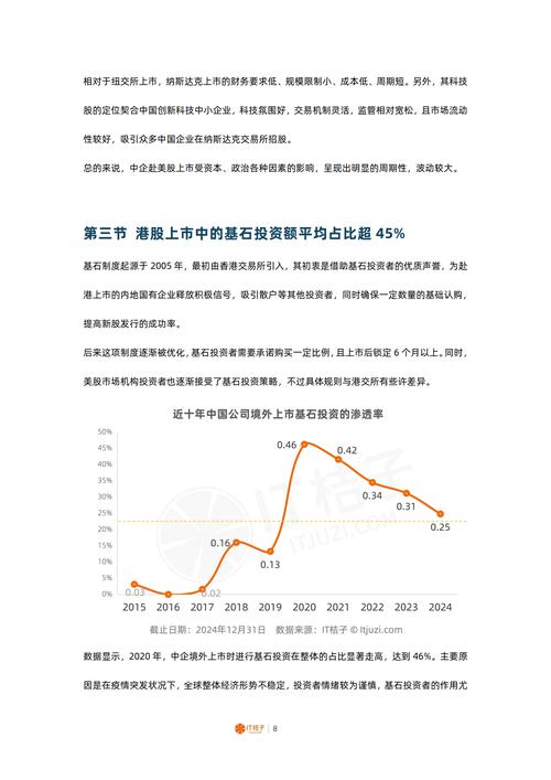 Bestworld股票退市背后？2024年私有化与市场受阻内幕〔20亿资金解析〕