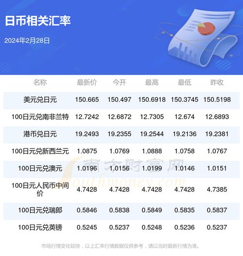 icm外匯;ICM外匯交易策略解析與全球市場投資指南