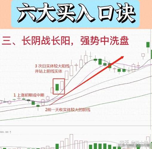 外匯操盤手 外匯操盤手頂尖秘訣與策略解析