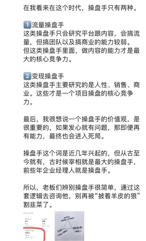 外匯操盤手 外匯操盤手頂尖秘訣與策略解析