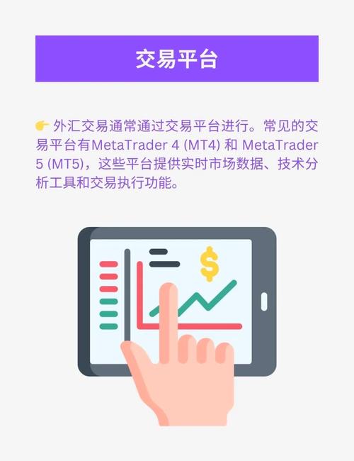 外匯教學,外匯交易實戰教學全攻略