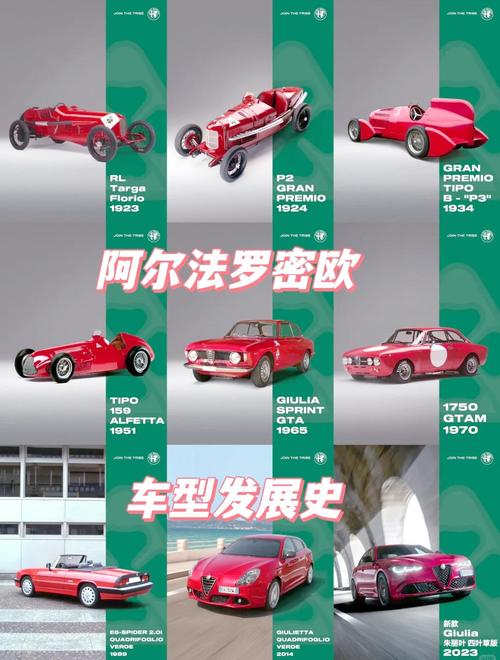 alfaromeogiulia外匯 AlfaRomeoGiulia外匯市場走勢深度解析與投資策略指南