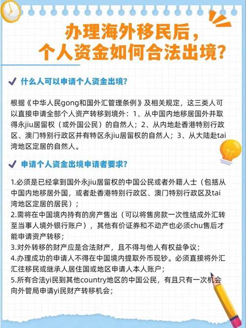 外匯最低金額外匯開戶最低入金門檻專業解析