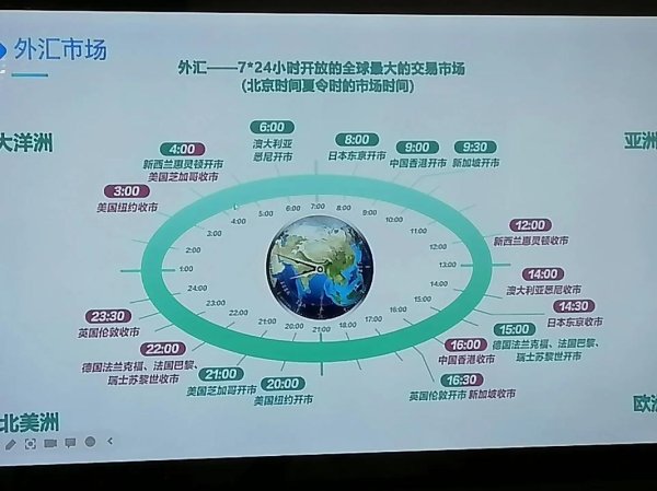 外匯暴利;外匯暴利交易策略解析與高回報獲利秘訣
