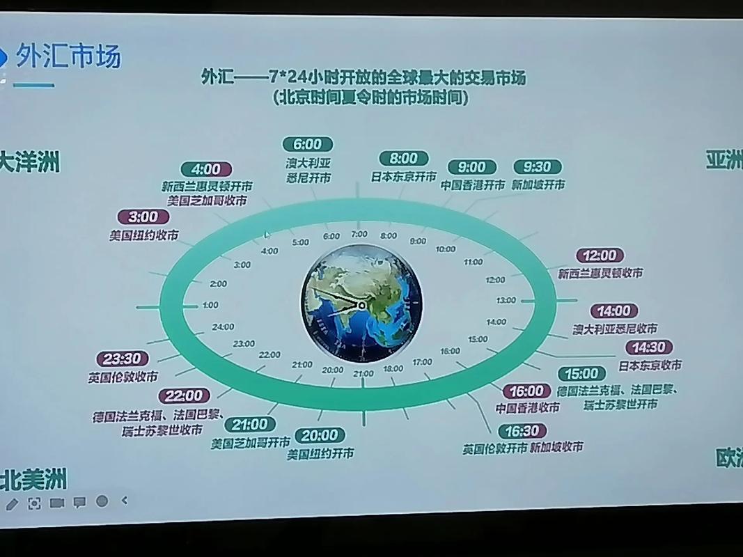 外匯暴利;外匯暴利交易策略解析與高回報獲利秘訣