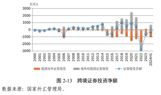 外匯是穩定投資的天堂,外匯避險天堂：穩健投資與資產配置策略