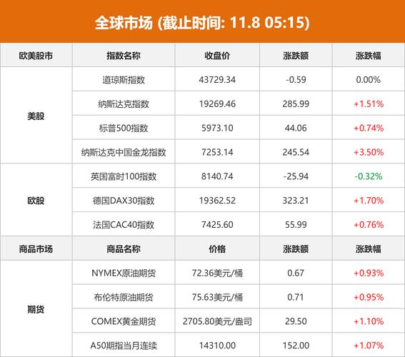 Garmin股價創新高2025年續漲關鍵數據與CEO背書解析戶外市場霸主+亞洲產能擴張