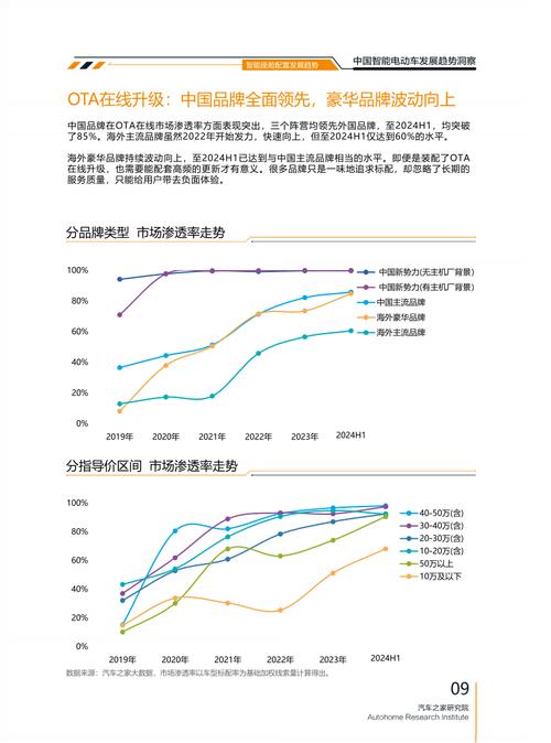 Gogoro股票值得投資嗎2024台灣電動車產業趨勢與風險解析專家數據評估