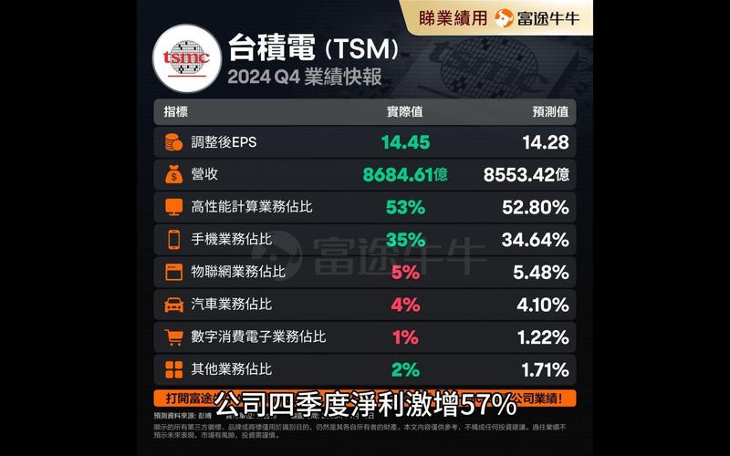 Gogoro股票值得投資嗎2024台灣電動車產業趨勢與風險解析專家數據評估