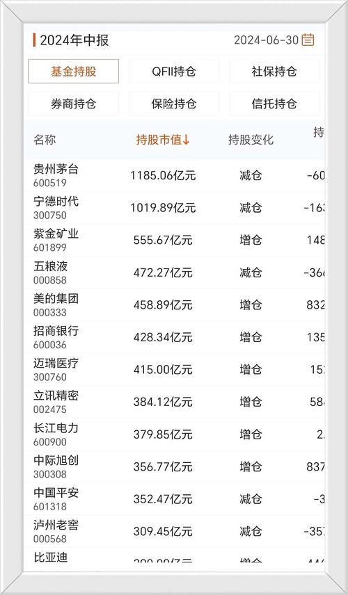 GTA5股票如何快速賺錢？2024最新攻略與台灣玩家密技〔專家技巧〕