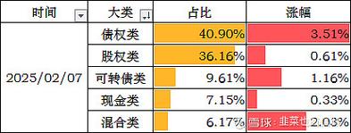 kimo股市怎麼佈局？2024台灣投資新趨勢達人推薦