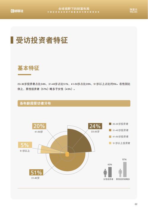 LINE Pay股票投資佈局解析：2024年EPS 10.67元與跨境支付戰略股利政策+增長預測