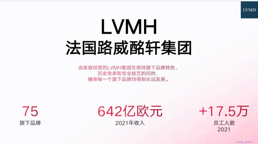 LVMH股票怎麼買？台灣投資者3步驟透過海外券商完成申購與交易教學