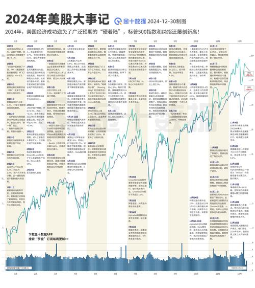 LINE股票投资攻略：高股息+美股波动应对策略2025最新数据：股价58.4美元、股息率2.46%