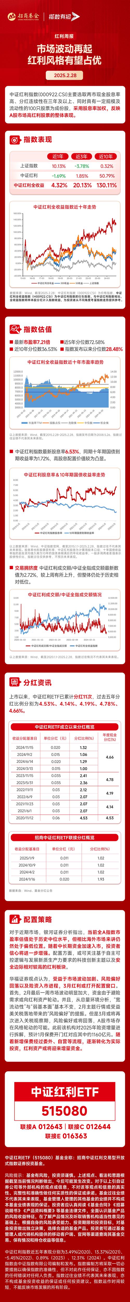 LINE股票投资攻略：高股息+美股波动应对策略2025最新数据：股价58.4美元、股息率2.46%