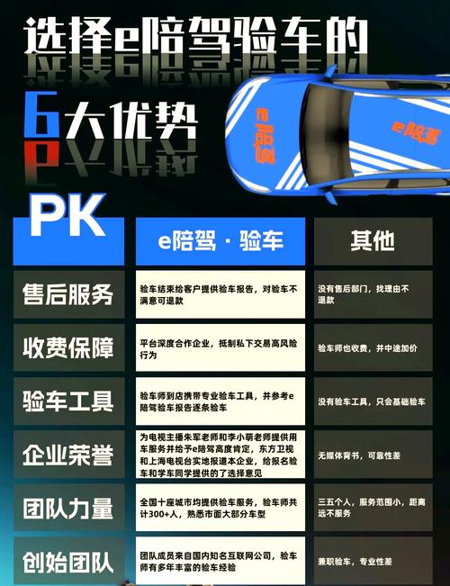 外匯車是什麼外匯車定義解析：進口流程與驗車標準一次看懂