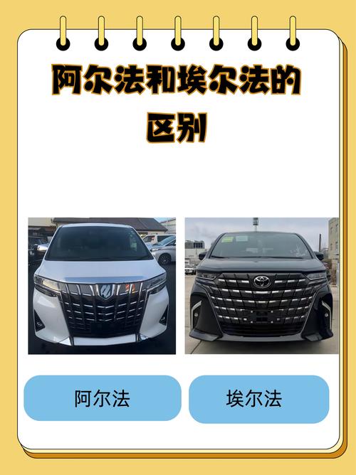 外匯車是什麼外匯車定義解析：進口流程與驗車標準一次看懂