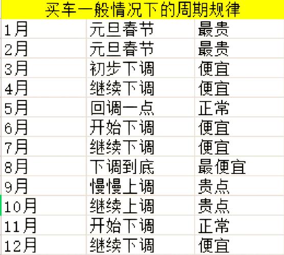 外匯車推薦2023外匯車專業選購指南與熱門車款推薦分析