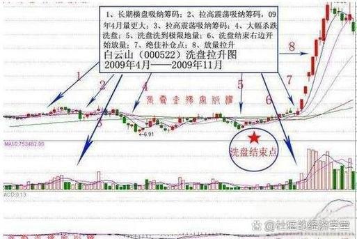 外匯交易商的黑心手法-外匯黑平台操盤黑幕大揭祕