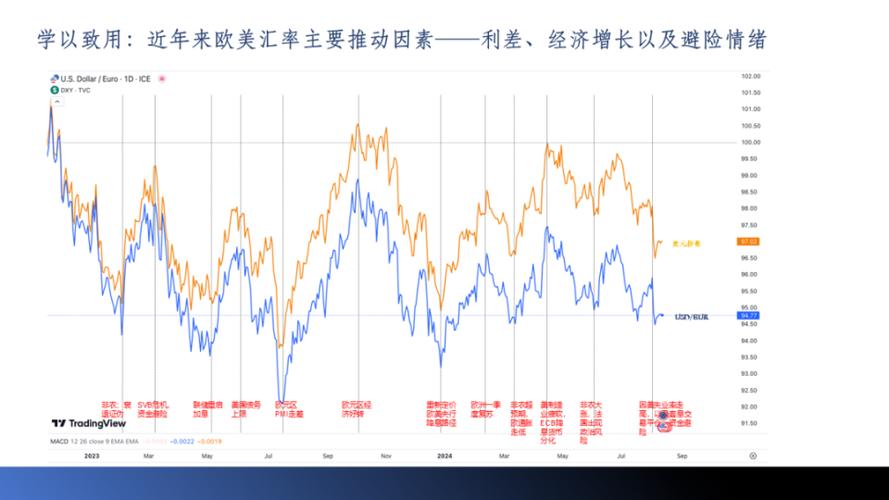 今日外匯、2025人民幣匯市透視：美元中間價持穩解析