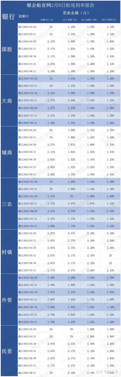 外匯利率試算外匯利率試算方法與關鍵影響因素解析