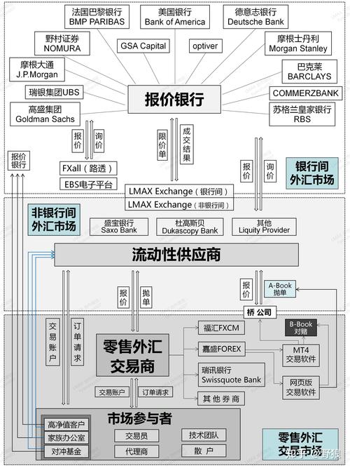 a35外匯(A35外匯市場趨勢分析與專業交易策略指南)