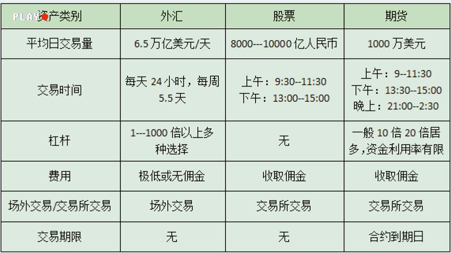 外匯綜合存款是什麼-外匯綜合存款定義與分類全解析