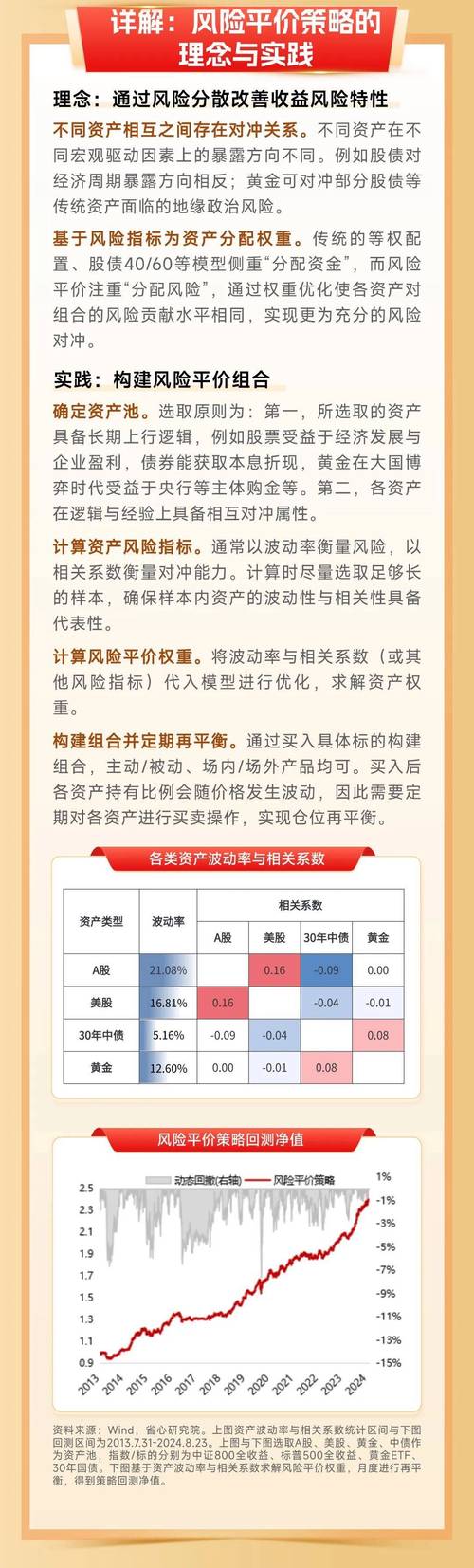 預售外匯_外匯預售實戰策略與專業市場風險解析指南