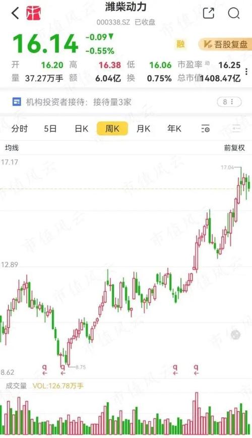 PLTR股票暴跌30%后能抄底吗？AI明星股2025年展望与目标价240美元William Blair最新评级