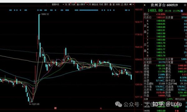 PLTR股票暴跌30%后能抄底吗？AI明星股2025年展望与目标价240美元William Blair最新评级