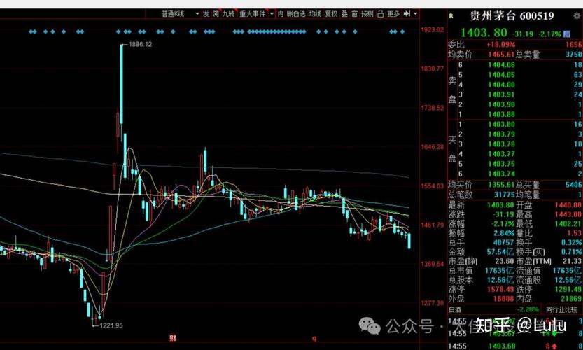 PLTR股票暴跌30%后能抄底吗？AI明星股2025年展望与目标价240美元William Blair最新评级