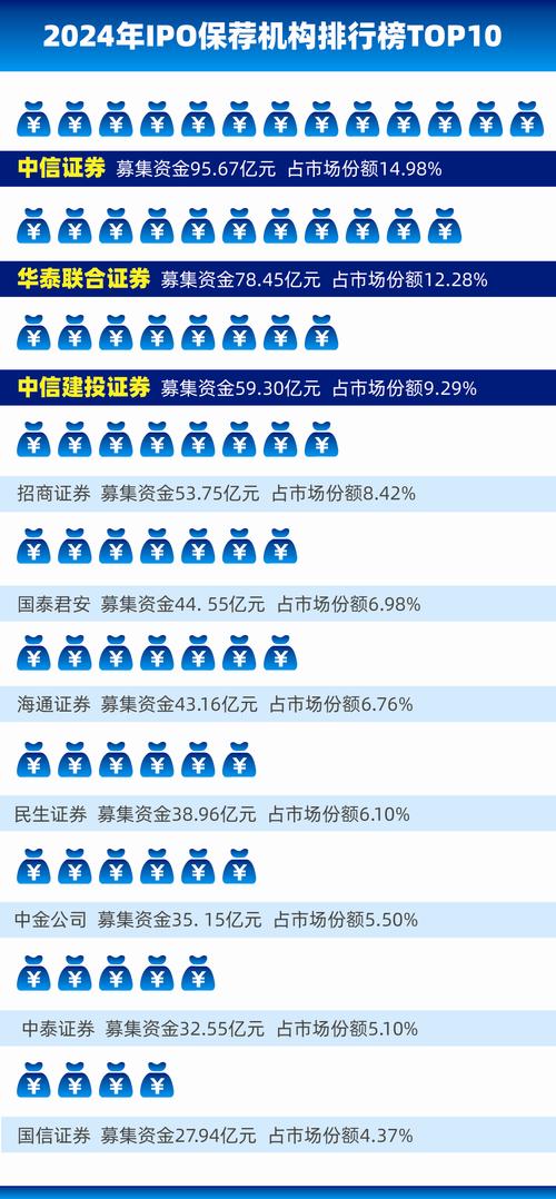 PTT股票版熱議泰國PTT股2024年獲利900億泰銖台灣投資人必看
