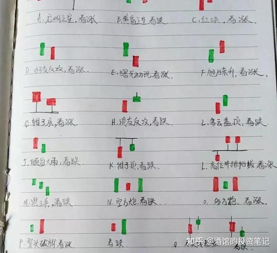 Python股票：快速入門自動化交易2025新手必學台股實戰