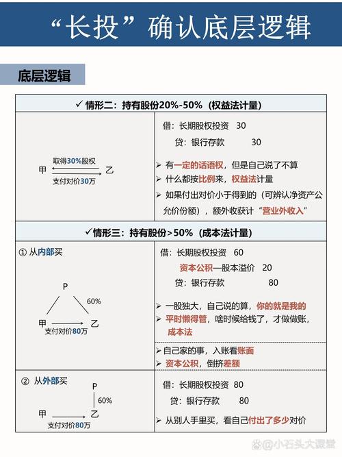 stock投資策略全攻略：風險控制與收益提升2025台股實戰量化模型解析