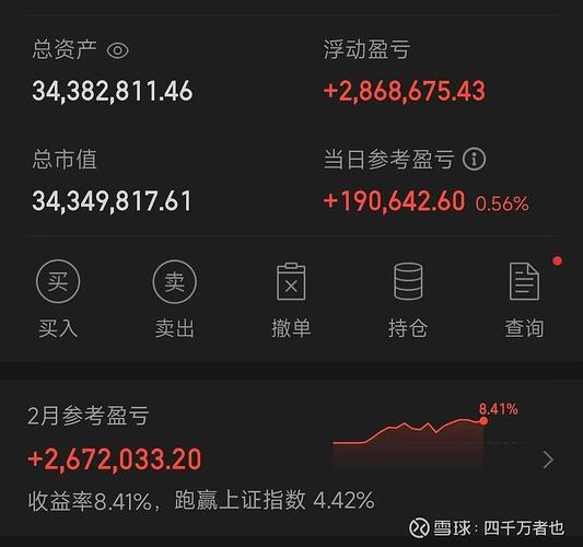 ST華通股價異動2025年機構減倉111家背後數據解析主力動向大揭密