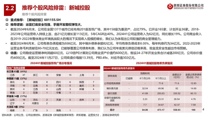 Toyota股票波動預警：區塊鏈債券與財報數據解析（2025機構評級+投資策略）