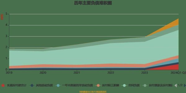 twstockyahoocom台股查詢困難？2024台灣投資人必備即時數據+股利分析〔專家教學〕